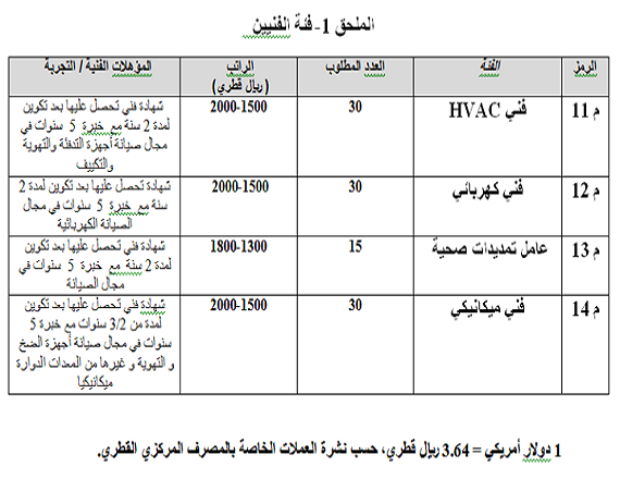 وكالة كيفة للأنباء