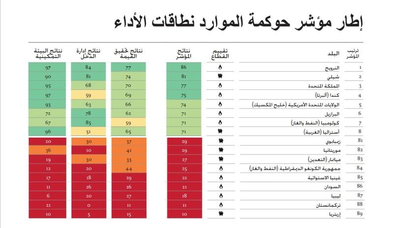 وكالة كيفة للأنباء