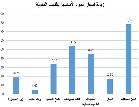 وكالة كيفة للأنباء