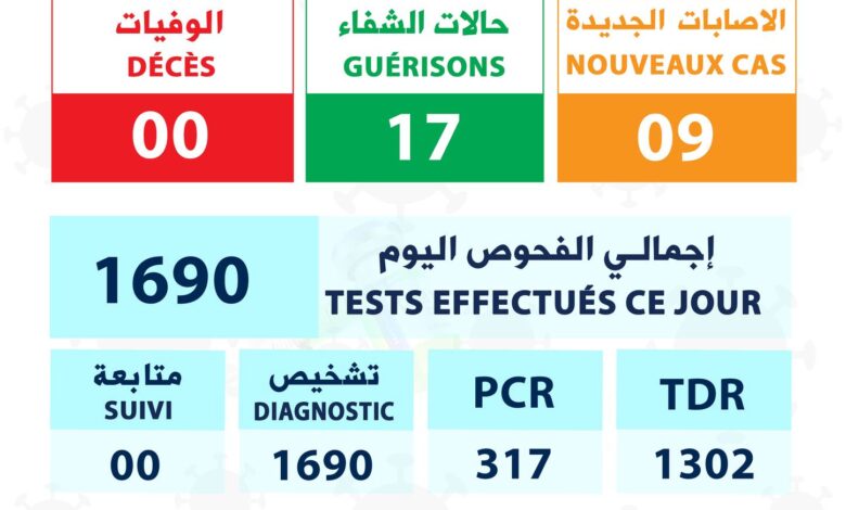 وكالة كيفة للأنباء