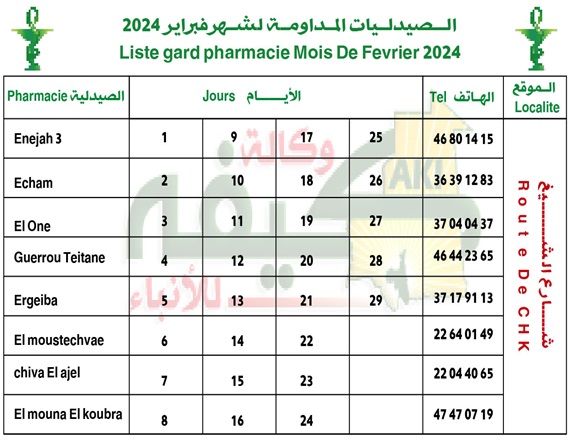 وكالة كيفة للأنباء